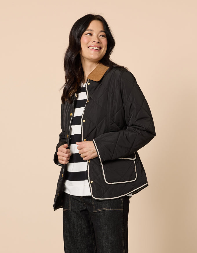 Colorado Quilted Jacket Black