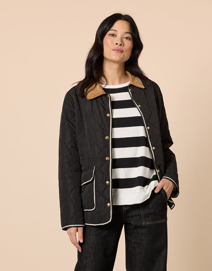 Colorado Quilted Jacket Black