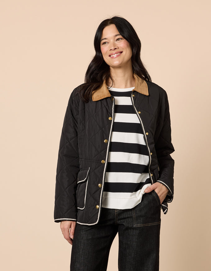 Colorado Quilted Jacket Black