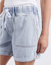 Emma Relaxed Denim Shorts Light Denim