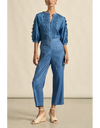 Syllabus Pant Shoreline