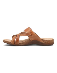 PERFECT Sandals Tan Leather